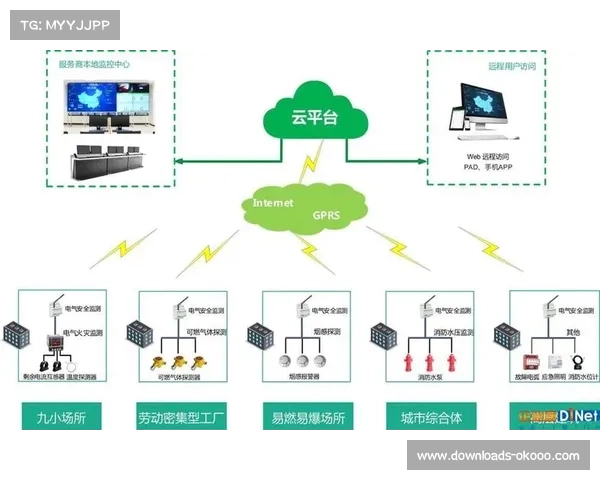 AI训练模型嵌入体育大数据平台优化个性化运动处方